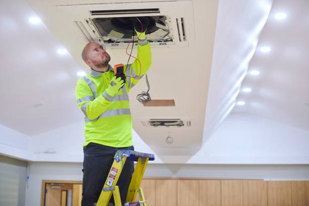 Best Affordable HVAC services  in Alanes Ridge, CA